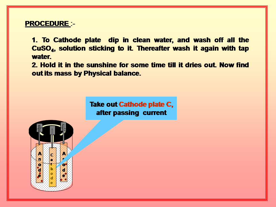 Physics Learn Copper voltameter, to determine the electro chemical