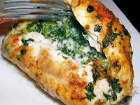 Spinach Stuffed Chicken Breasts Spinach Stuffed Chicken Breasts