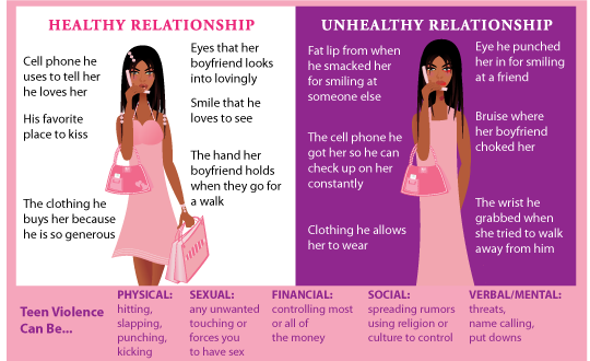 dating tyrkisk en gift dameware dating tyrkisk en gift dameware