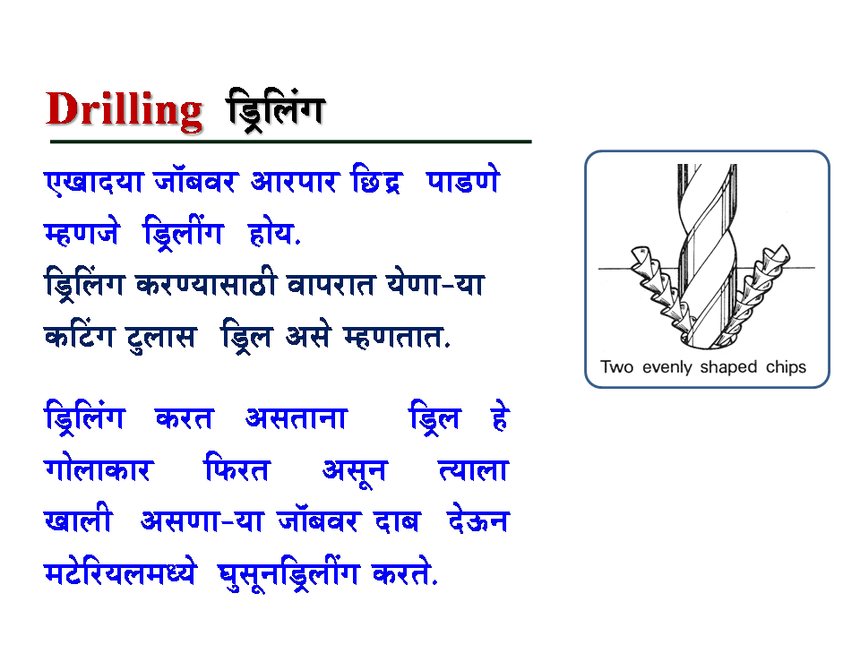 DRILL AND DRILLING MACHINE PARTS OF TWIST DRILL