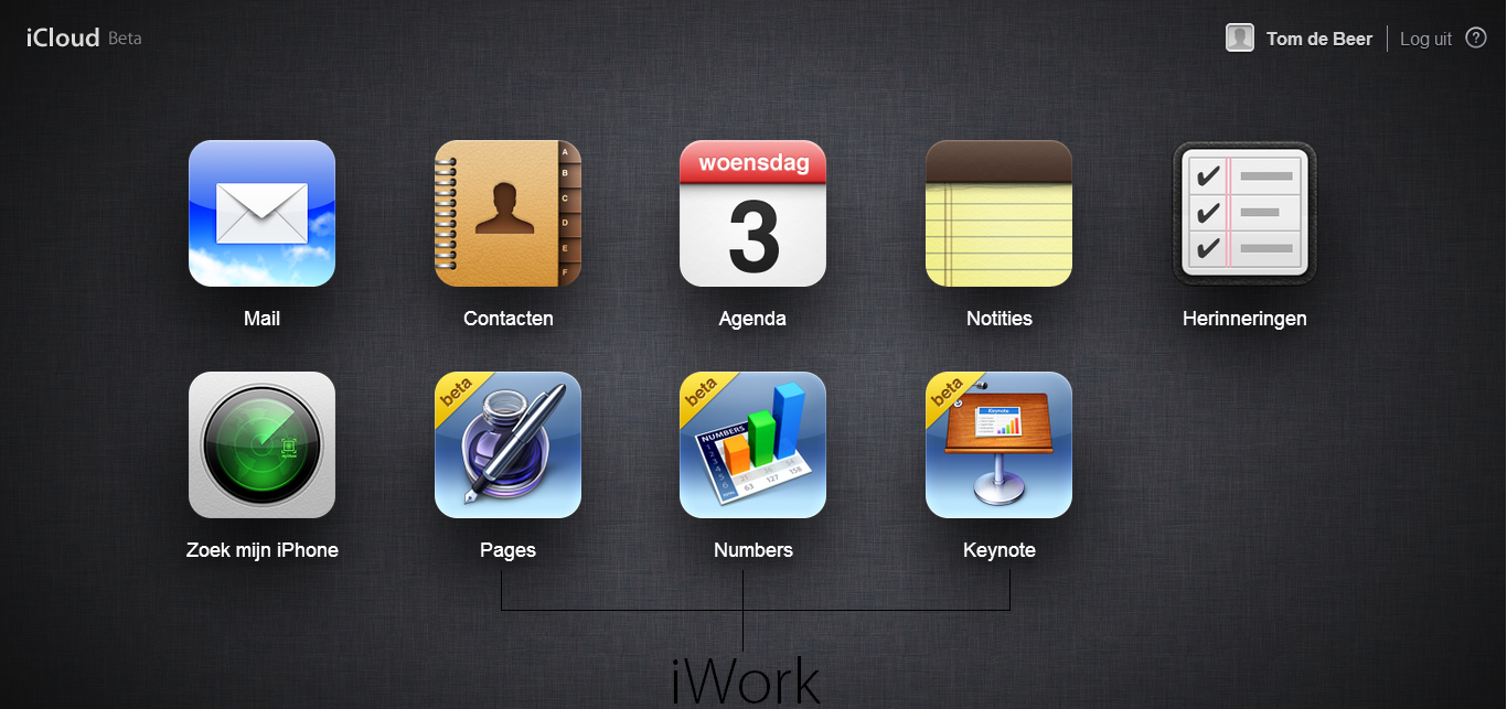 what is iwork in excel what is iwork in excel