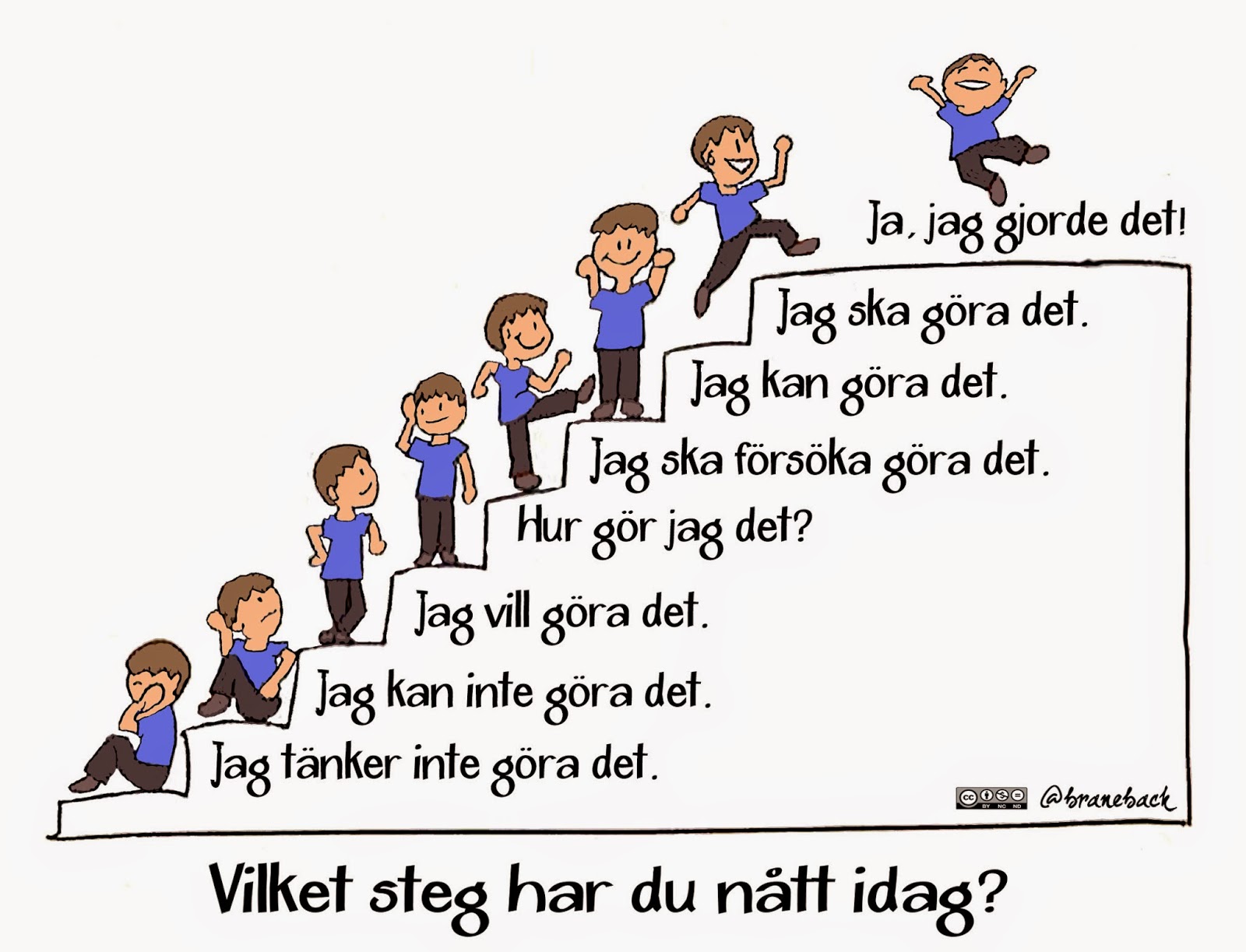 sex med min lärare sex med min lärare
