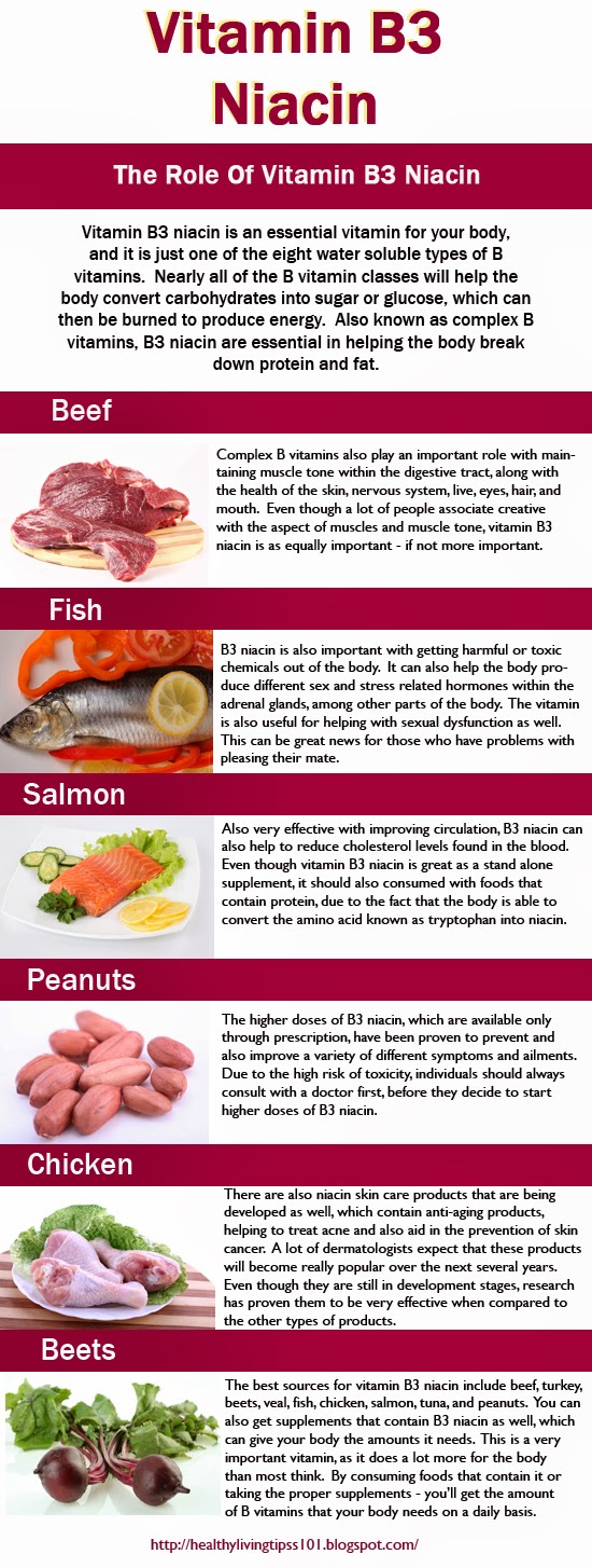 The Role Of Vitamin B3 Niacin