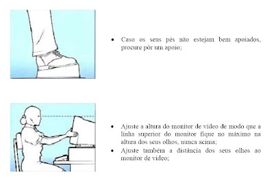 Ergonomia no computador