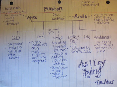 Dewey dell cow image