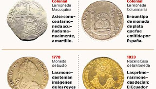 images for historia del dinero del ecuador