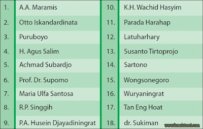 Suasana Kebatinan Dalam Pembentukan Konstitusi Pertama Suasana Kebatinan Dalam Pembentukan Konstitusi Pertama
