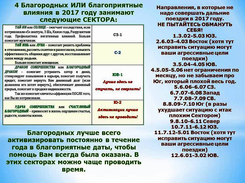 Модные платья осень-зима 2014-2018 год Модные платья осень-зима 2014-2018 год