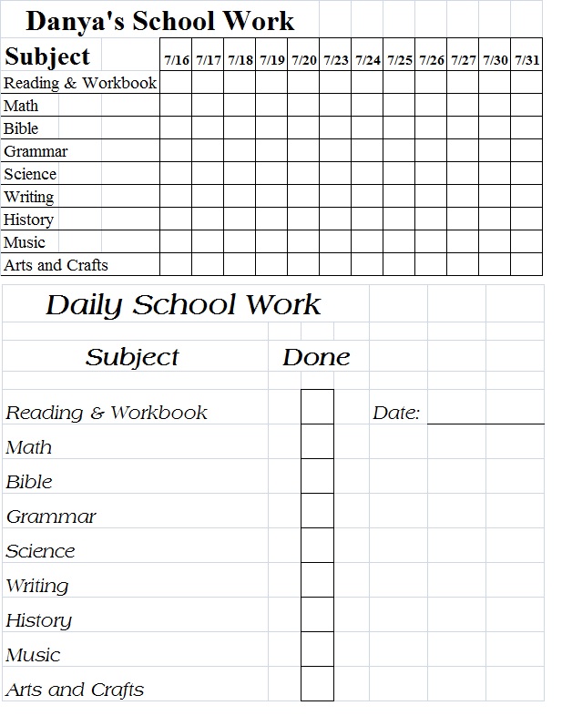 Essay on homeschooling