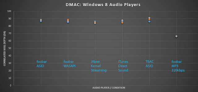 DMAC_Windows.jpg