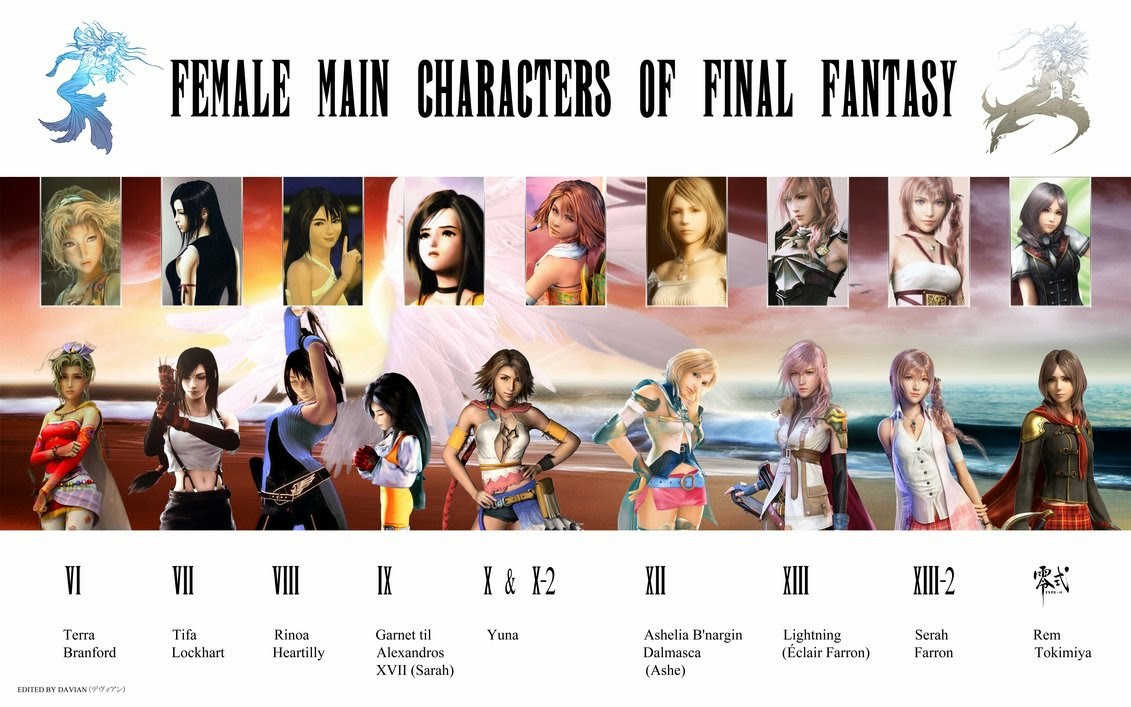 Diretor de Final Fantasy XV fala sobre o papel das mulheres no jogo