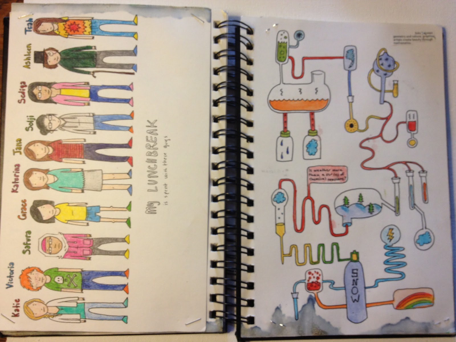 Zanna's Art Adventures Sheridan Illustration Portfolio Sketchbook