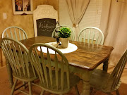 Teal Dinning Table