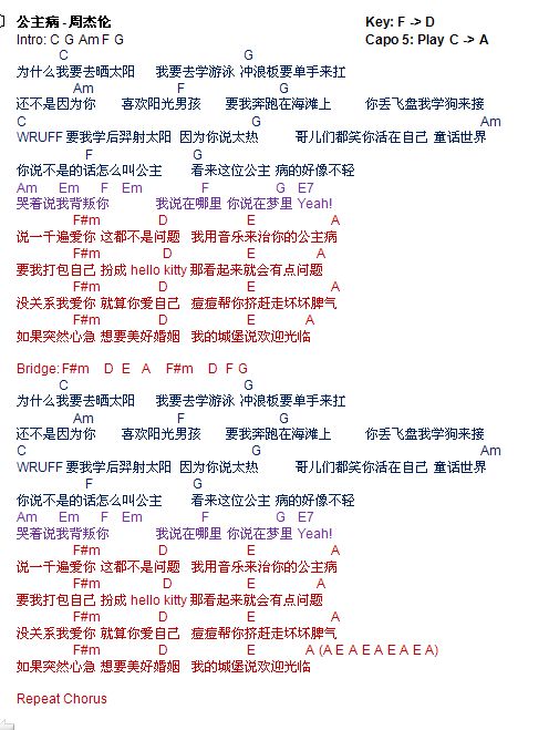 Talkingchord Com å¨æ°ä¼¦ å¬ä¸»ç åä»è°±chords This chord player app makes it easier to experiment with chord progressions and styles to create the next music hit. talkingchord com