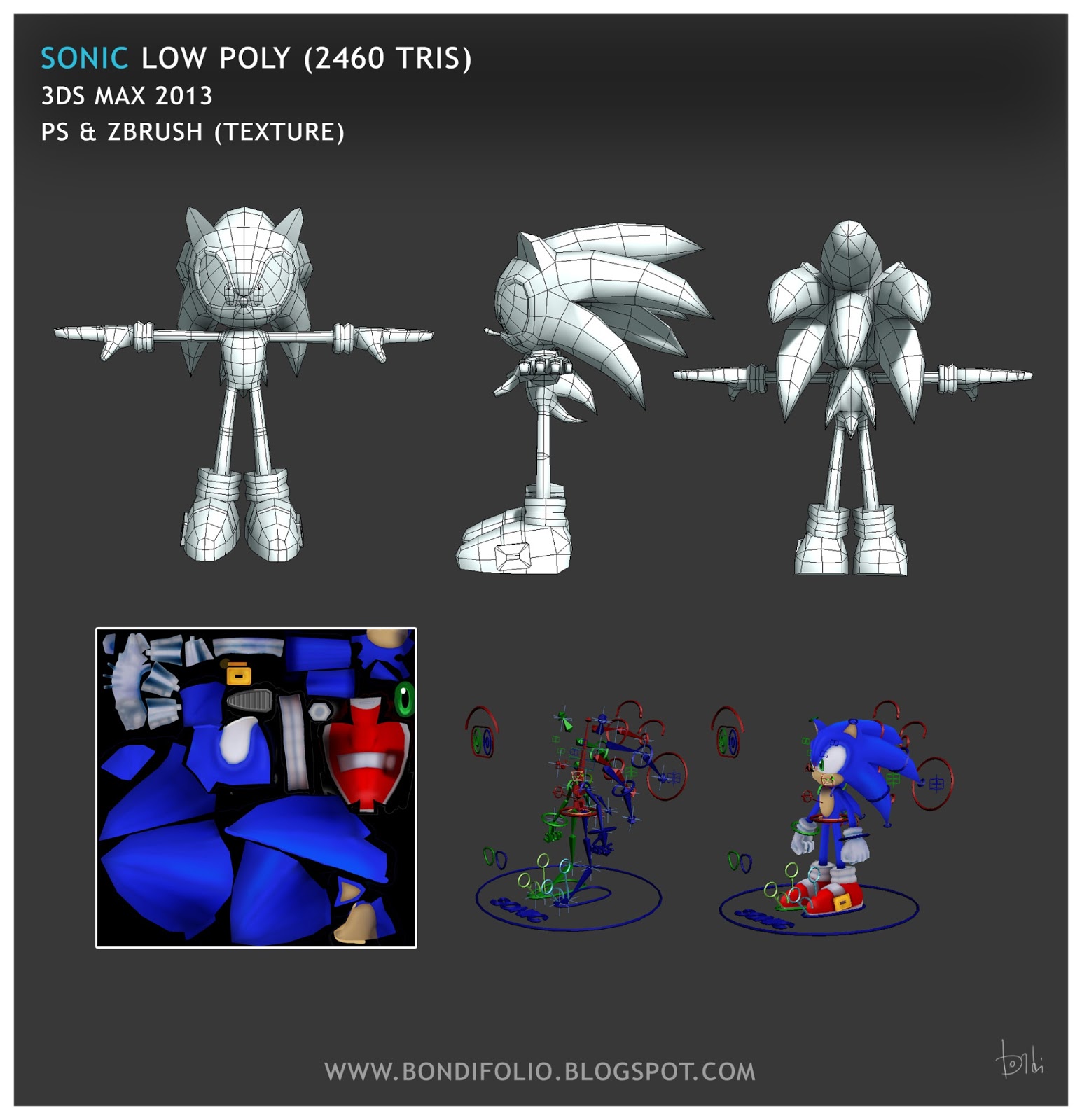 1000+ images about Blueprints on Pinterest | Ford Mustang Convertible, Character Sheet and Pikachu