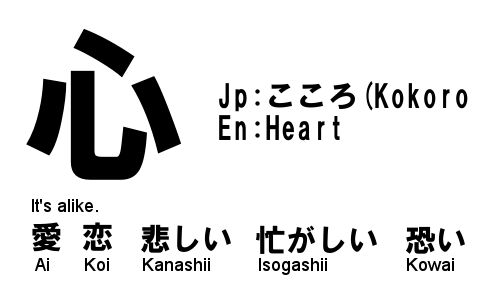 Kanji of Heart: 心 (Kokoro)