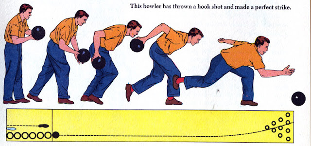 How to bowl a strike