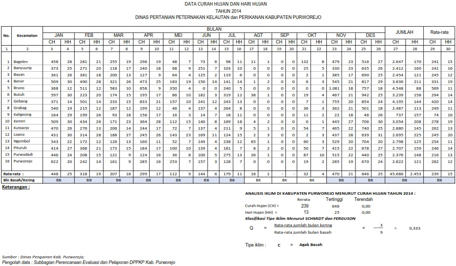 Bab 2 Tinjauan Pustaka - Institutional Repository