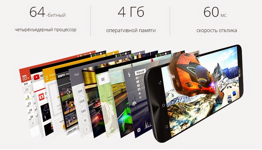 Оригинальный ASUS Zenfone 2 ZE551ML 4 Gb памяти Оригинальный ASUS Zenfone 2 ZE551ML 4 Gb памяти