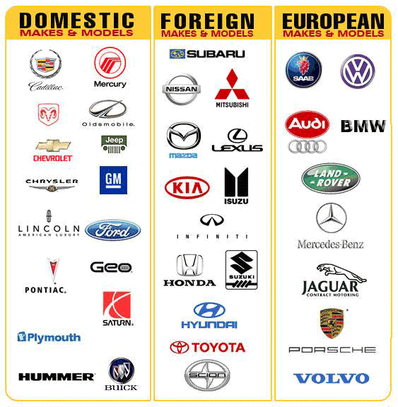 car logos pictures