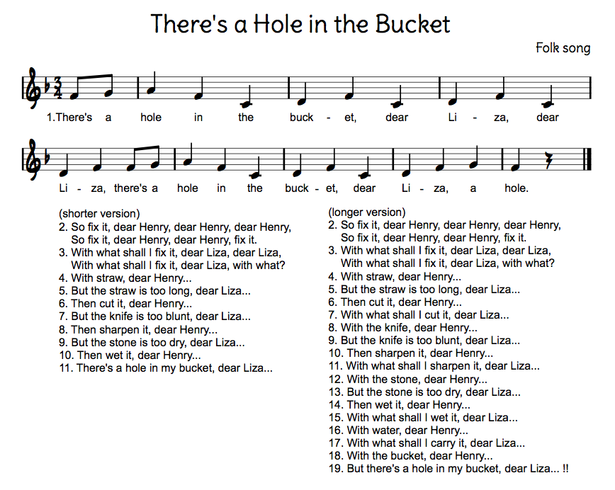 Folk Songs in 3/4 Time Beth's Notes