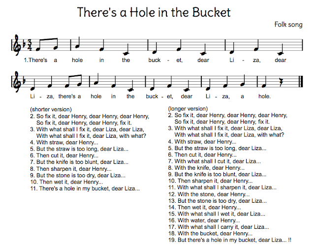 Folk Songs in 3/4 Time Beth's Notes