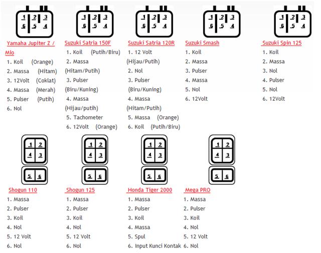 Juli 2011 ~ bruell suzuki shogun r 125 wiring diagram 