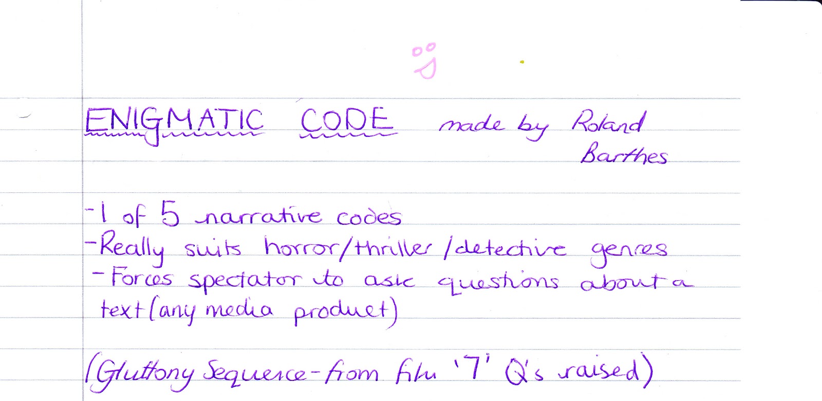 Restricted and Omniscient Narration / Enigmatic Code Dead Dreams