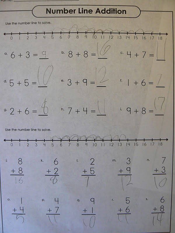 Mrs. T's First Grade Class: Addition Practice