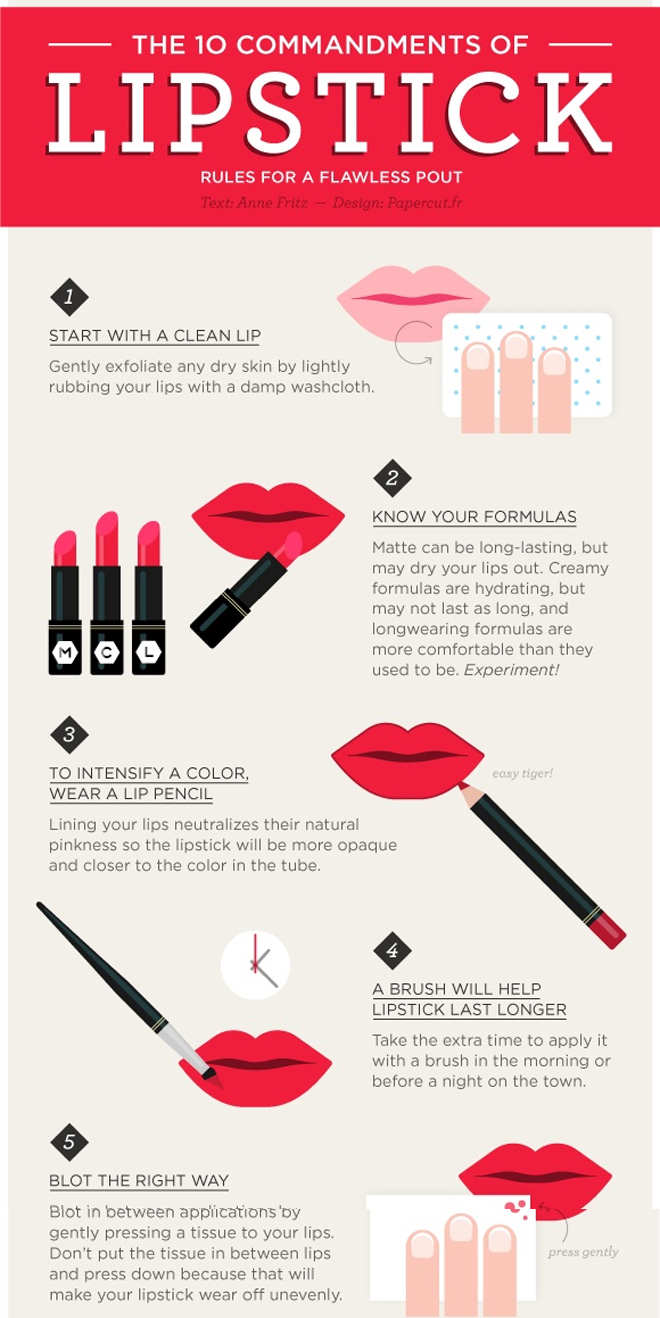 The 10 Commandments of Lipstick MyThirtySpot