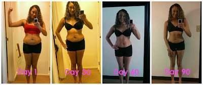 new years meal plan, Deidra Penrose, top coach, beach body coach, elite beach body coach, fitness coach, clean eating, nutrition plan, p90X3 meal plan, challenge group, weight loss, transformation, health lifestlye