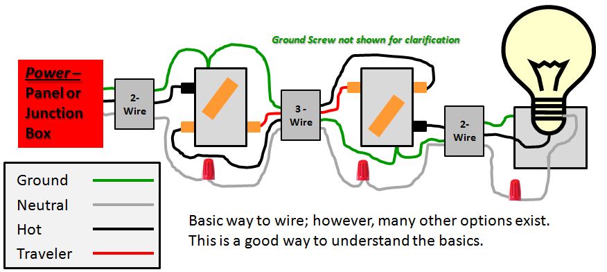 Lilly's Crazy Home Woodshop: Building a 4-Way Selector Power Switch for $6
