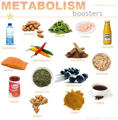 Most effective detox diet for weight loss photo 9