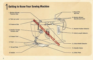 http://manualsoncd.com/product/singer-257-fashion-mate-sewing-machine-instruction-manual/