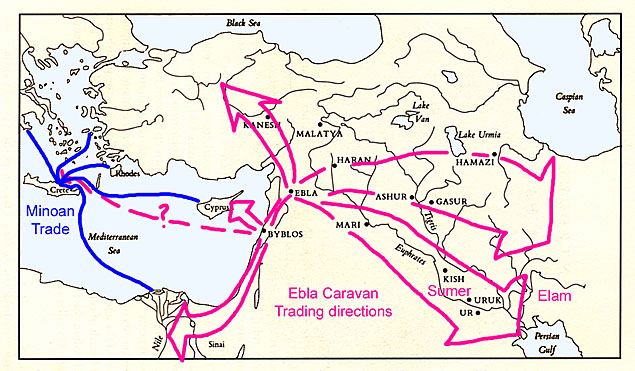 Akka trading system