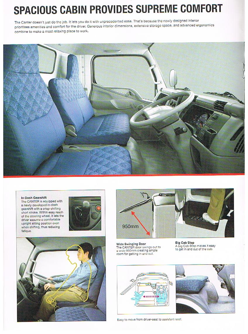 fuso cabin