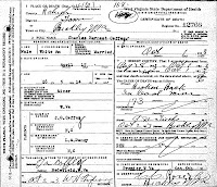 Charles Earnest Coffey Death Certificate 