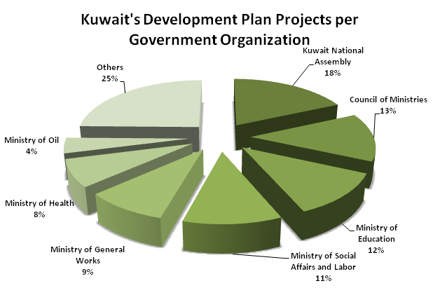 Business planner image