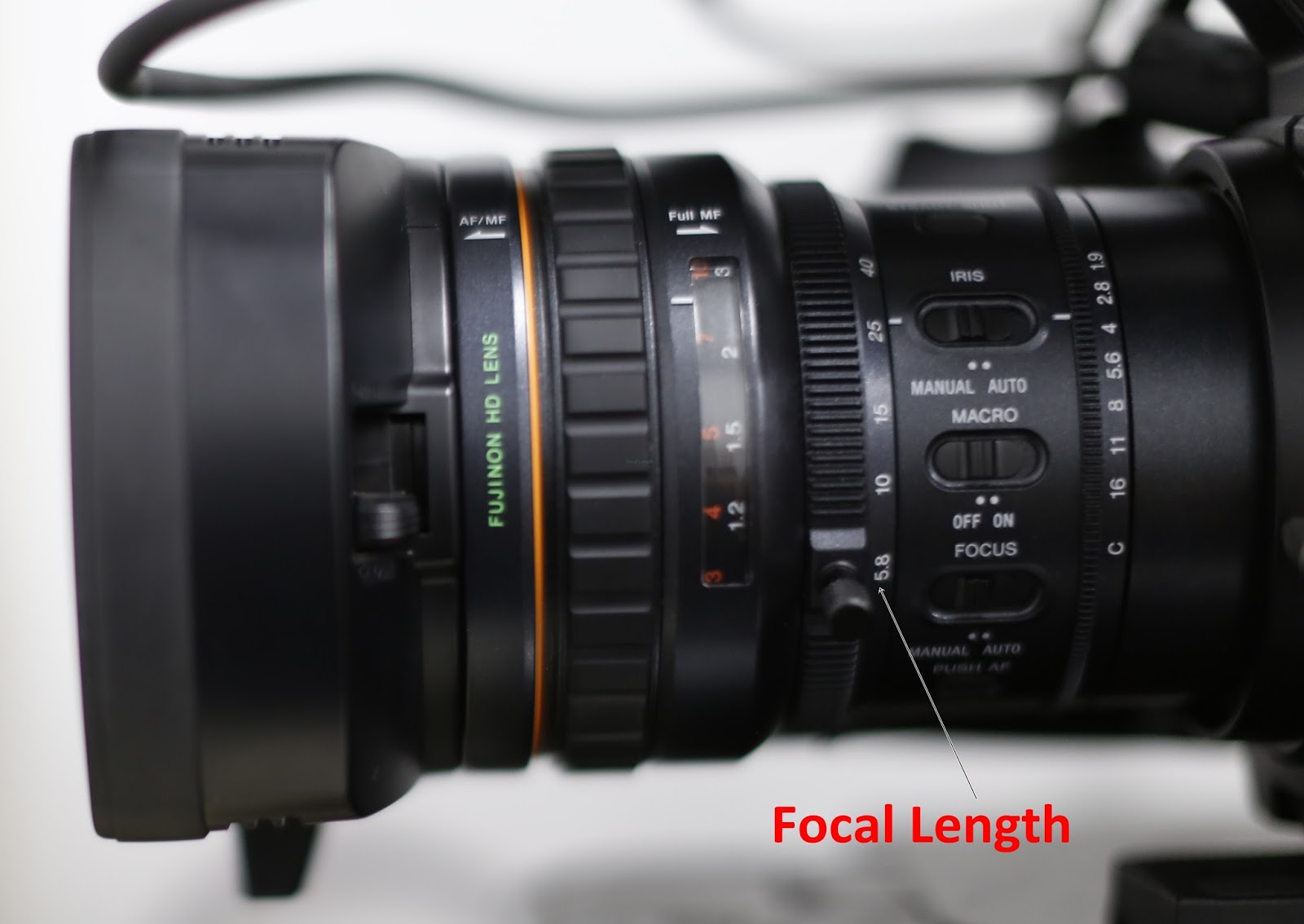TEKNIK KAMERA VIDEO ENG Apa kaitannya antara Focal length dan Optical zoom