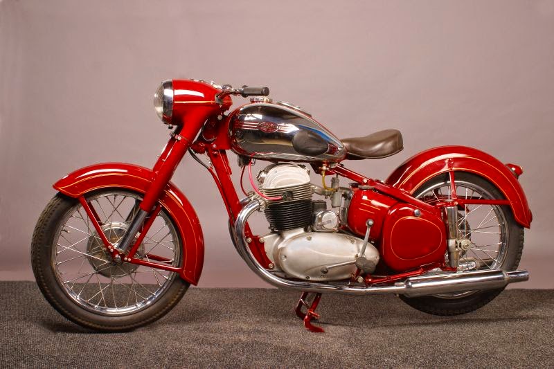 ИЗВЕСТНЫЕ МАРКИ МОТОЦИКЛОВ И ИХ ИСТОРИЯ