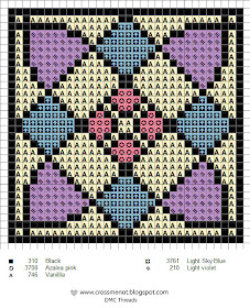 Cross me not Art deco Art deco with images