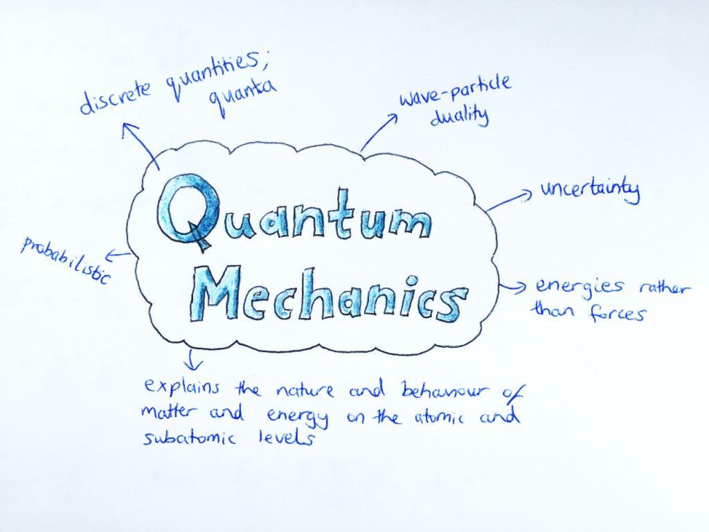 artificial neural nets problem solving methods 7th international work conference on artificial and natural neural networks iwann2003