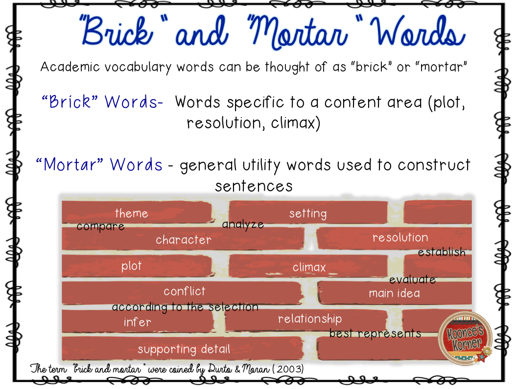 Koonce's Korner Building Academic Vocabulary "Brick and Mortar" Words