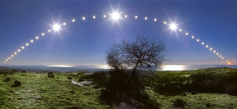 http://1.bp.blogspot.com/-MYR6U9jtz7M/Tu33f_essKI/AAAAAAAADqY/TLcw7KXhzXo/s1600/Suns+path+at+solstice+NASA.jpg