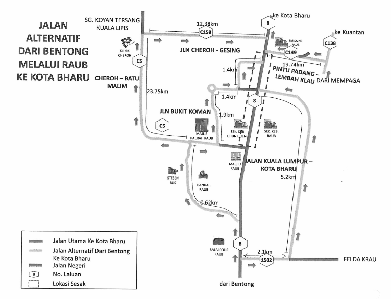 Laluan Alternative Dari Kuala Lumpur Kota Bharu