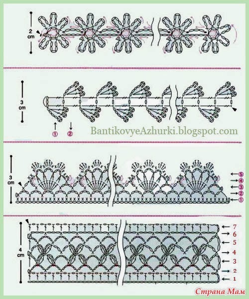 Тонкая тесьма крючком схемы Тонкая тесьма крючком схемы
