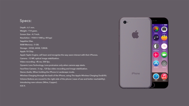 Harga iPhone 7, Rumor, Spesifikasi dan Tanggal Rilis di Indonesia