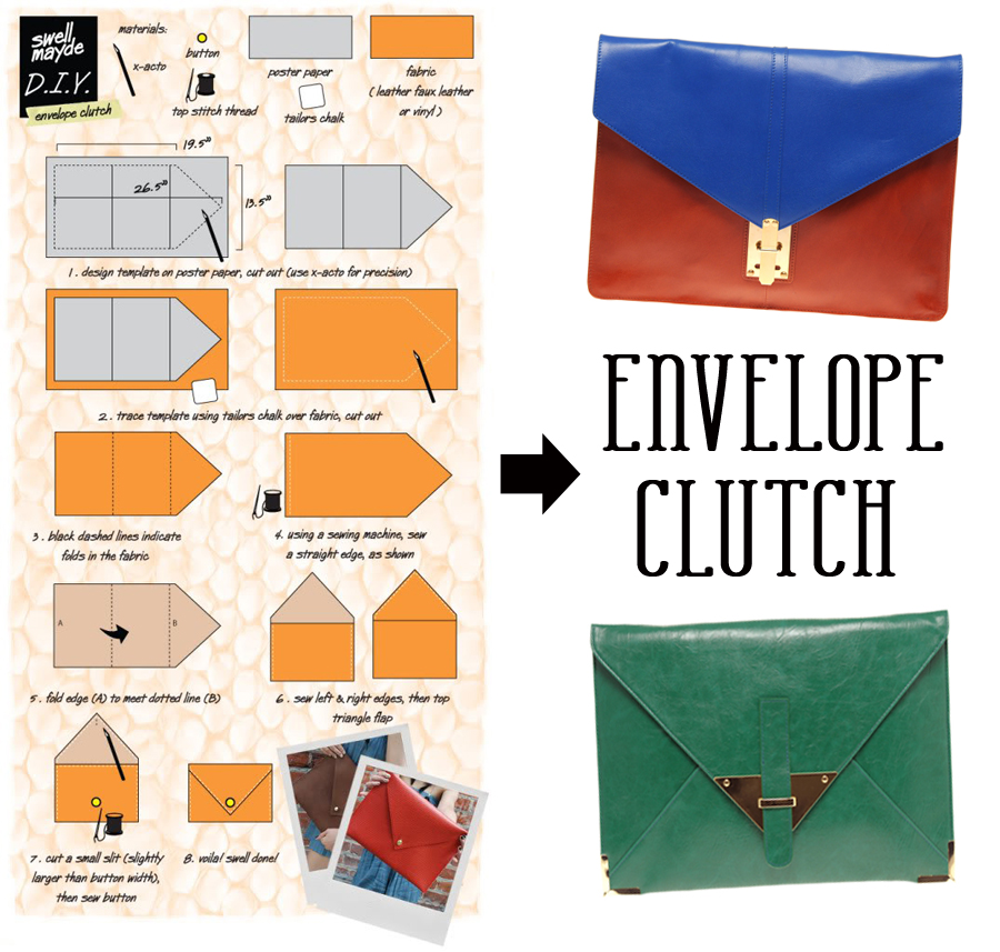 Fashion Sisters K&M How to make a clutch bag