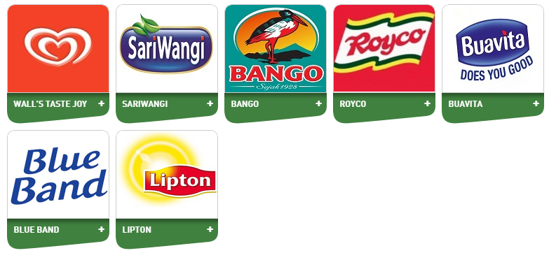 Hendri Wijaya Analisis 7p Pada Perusahaan Unilever