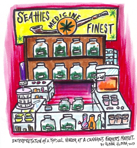 Illustration by Hubba Hubba - Interpretation of a typical vendor's booth at a cannabis farmers market Illustration by Hubba Hubba - Interpretation of a typical vendor's booth at a cannabis farmers market